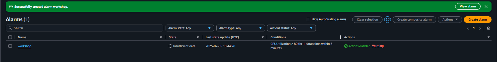 Elastic Container Registry