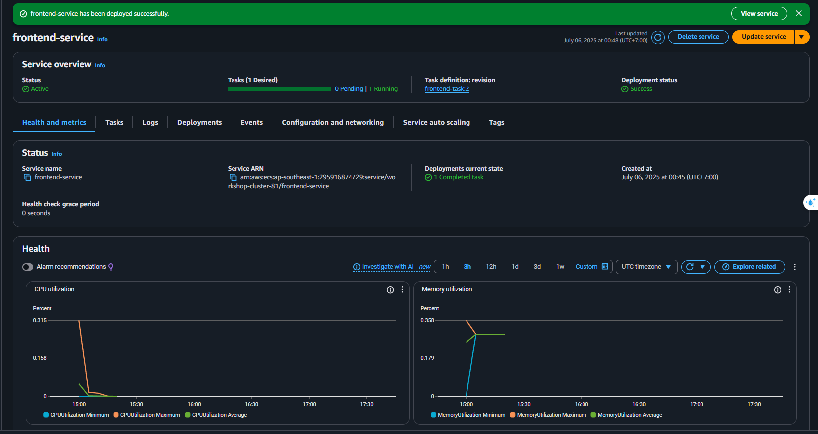 Elastic Container Registry