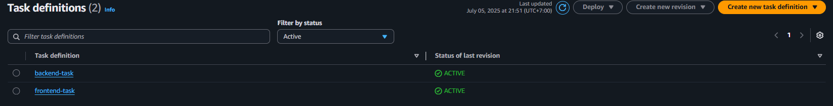 Elastic Container Registry