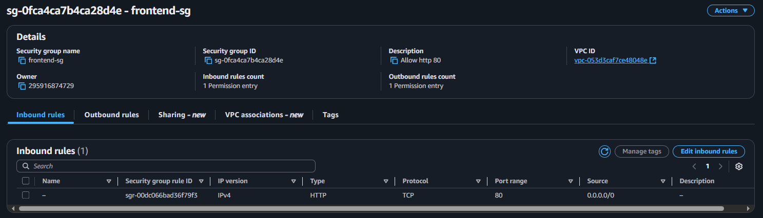 Elastic Container Registry