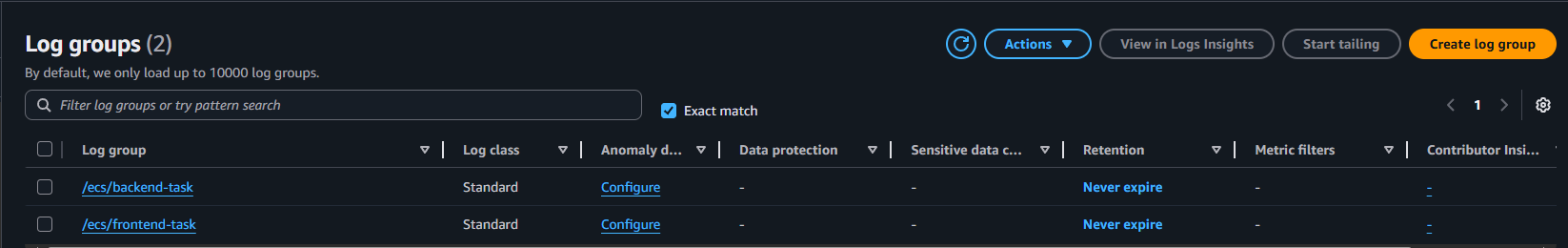 Elastic Container Registry