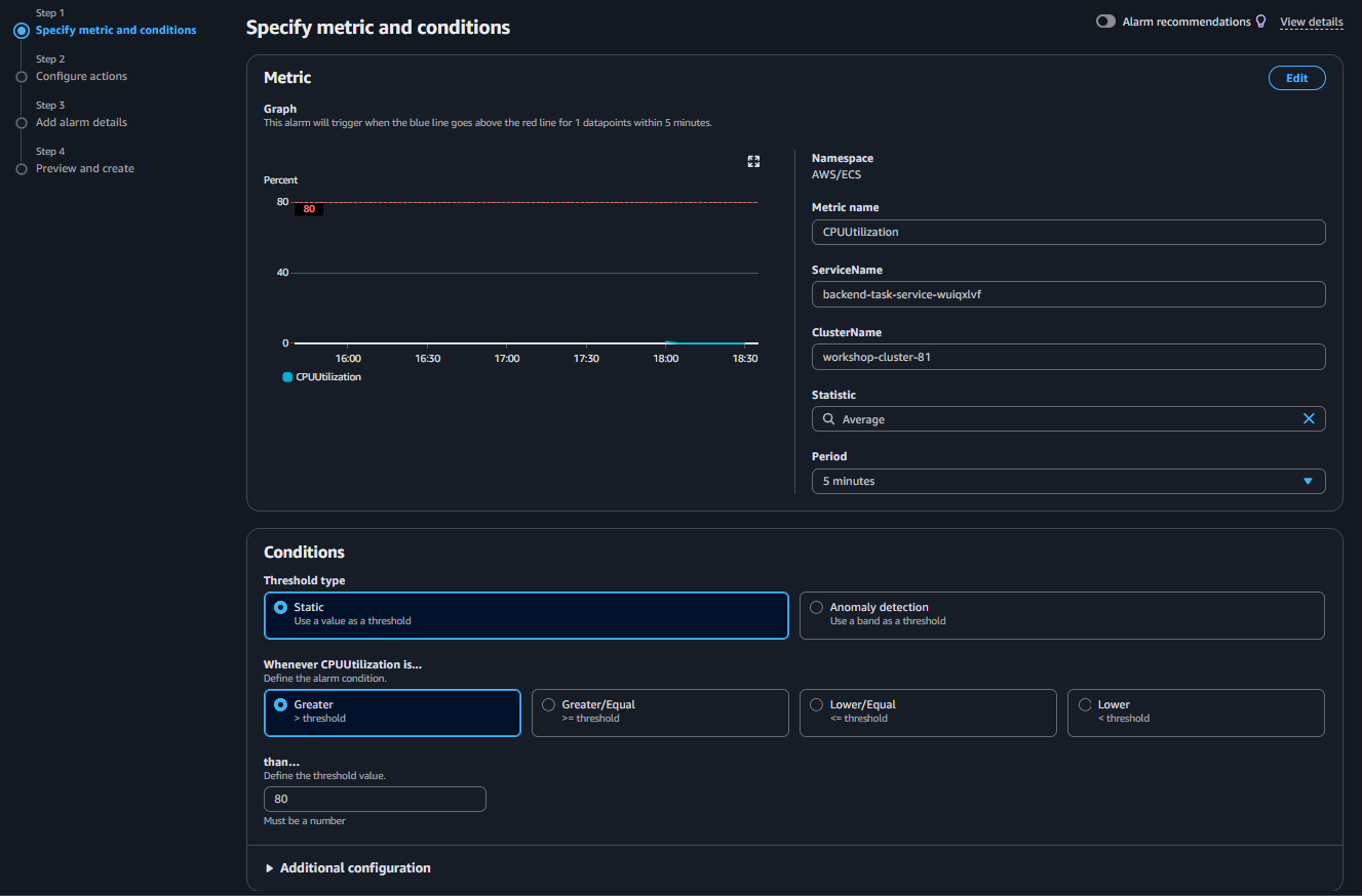 Elastic Container Registry