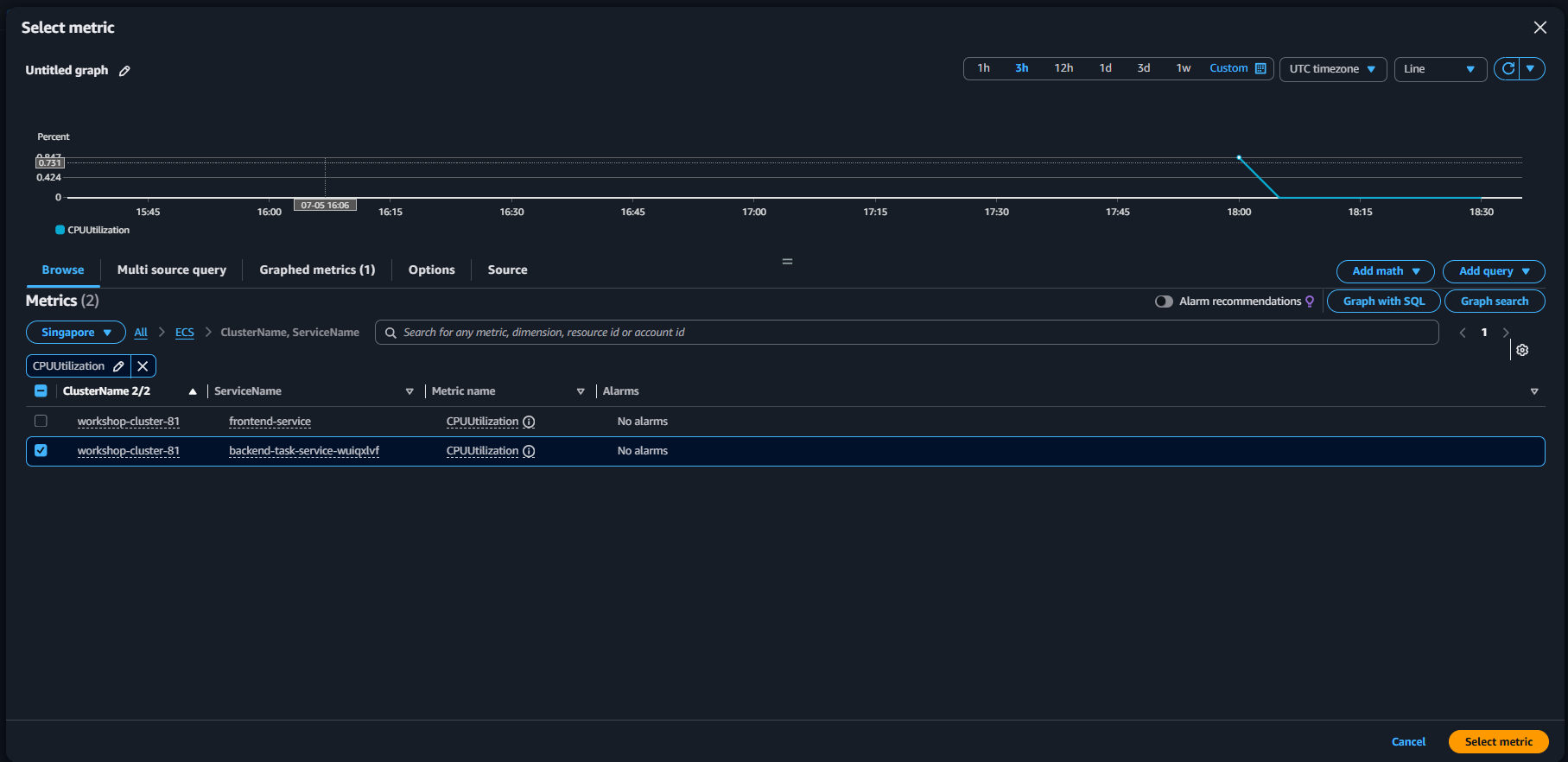 Elastic Container Registry